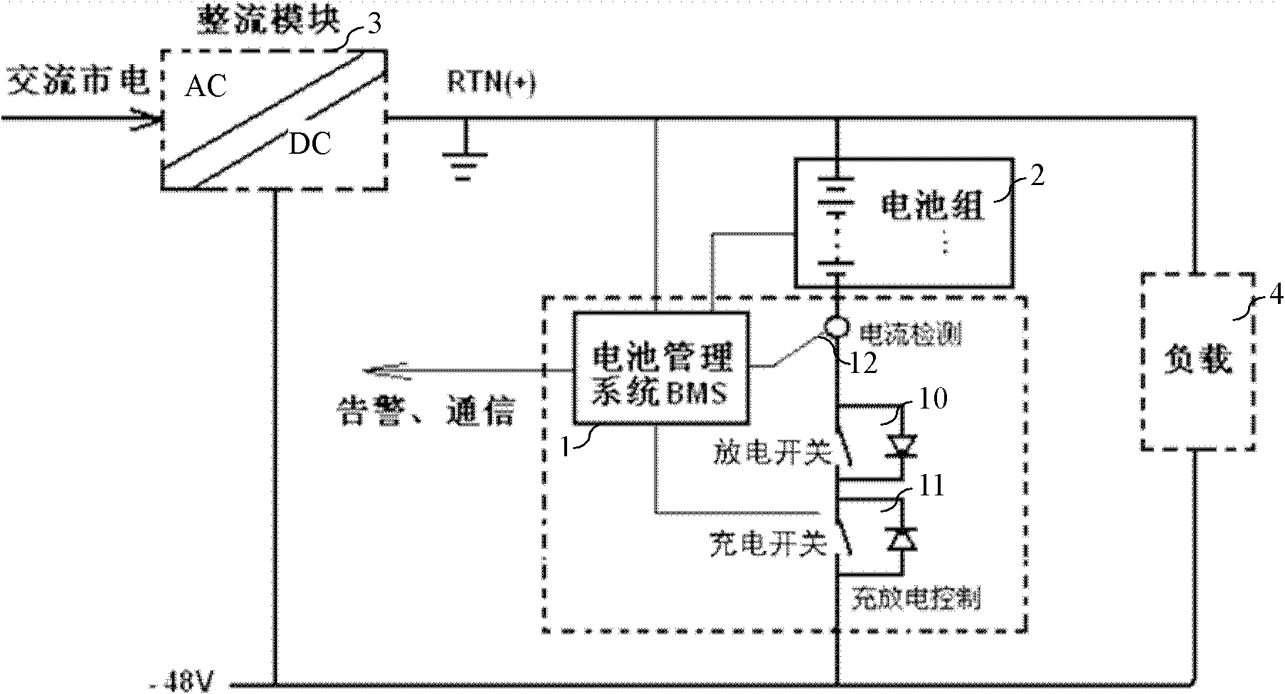 Backup lithium ion battery pack management method and management system thereof