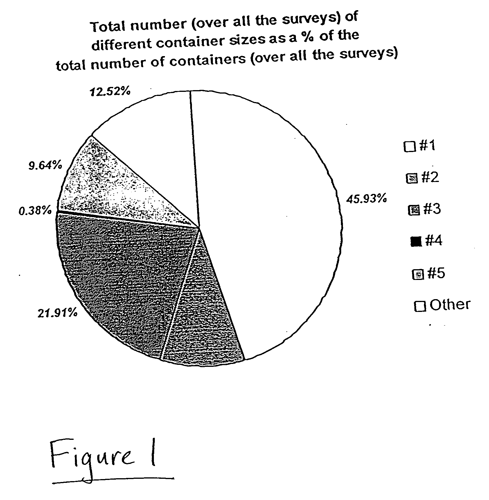 Robotic systems for handling objects