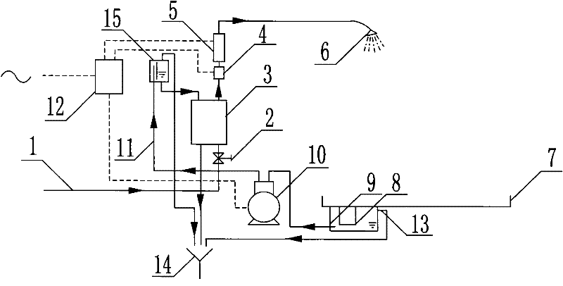 Method and equipment for utilizing waste heat of water drained after running water washing