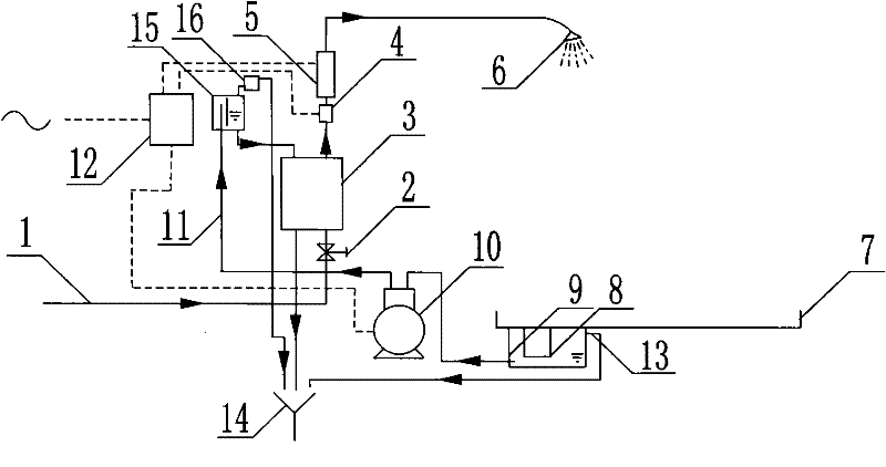 Method and equipment for utilizing waste heat of water drained after running water washing