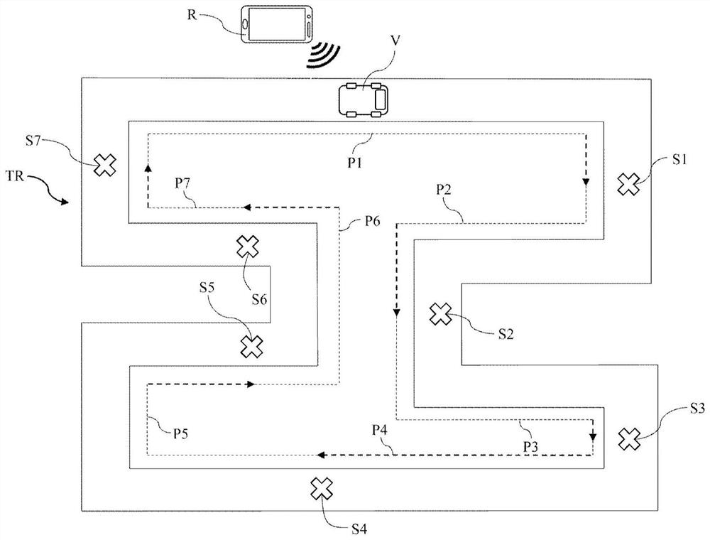 Self-propelled vehicle navigation device and method thereof