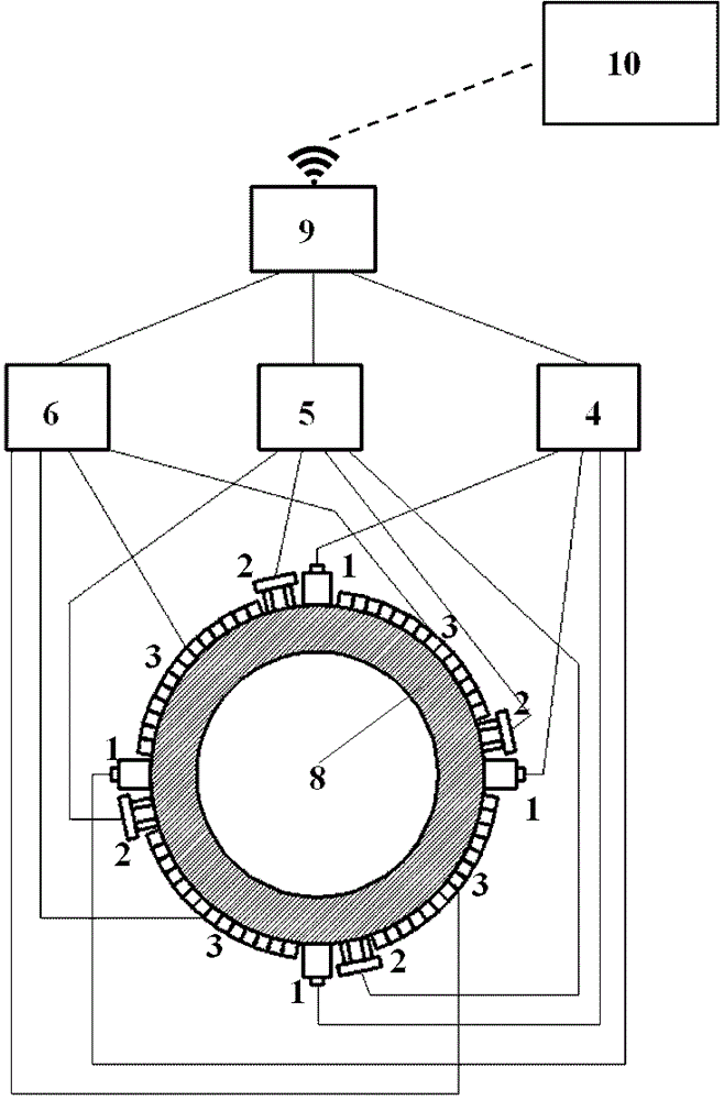 A comprehensive monitoring and evaluation method for the safety of in-service metal pipelines and pressure-bearing parts