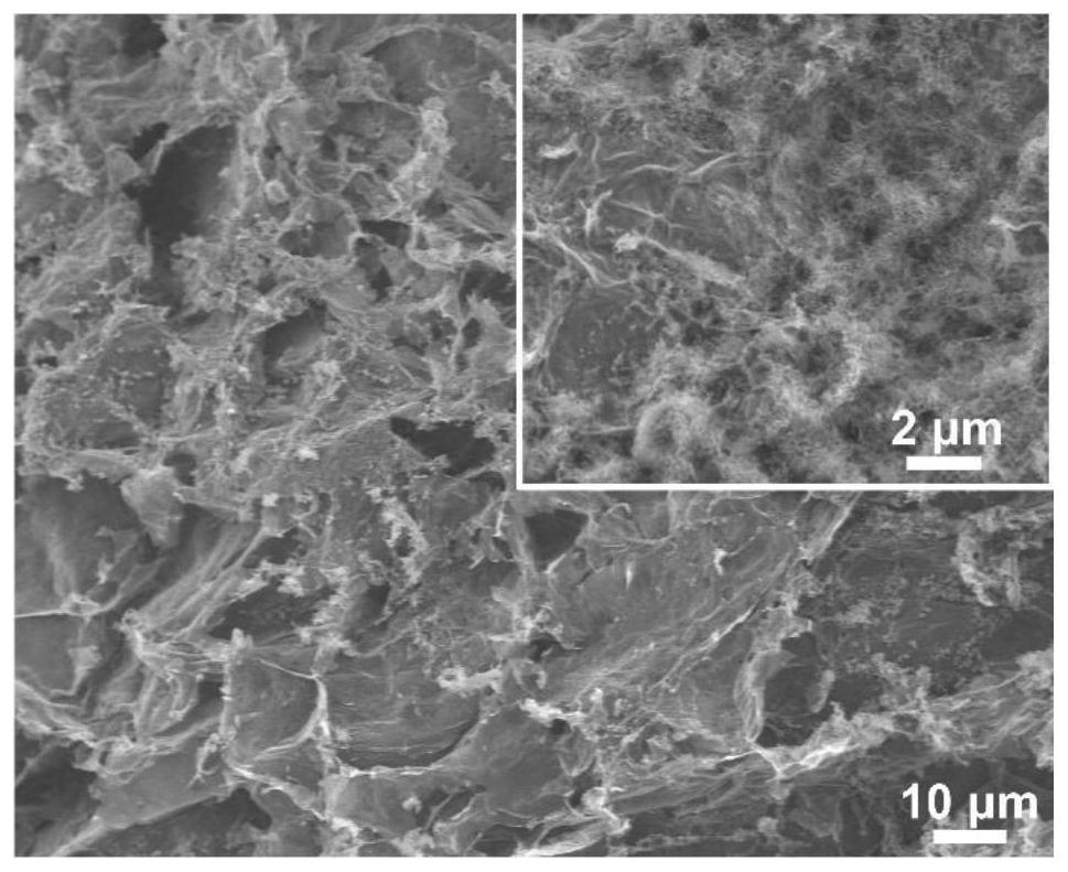 Metal-loaded carbon-nitride-doped graphene-based flexible non-woven fabric and preparation method and application thereof