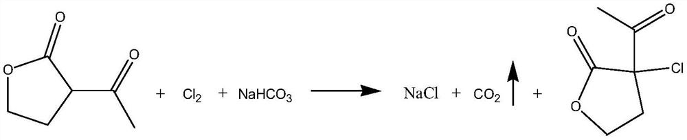 Recovery method and application of alpha-chloro-alpha-acetyl-gamma-butyrolactone layered water