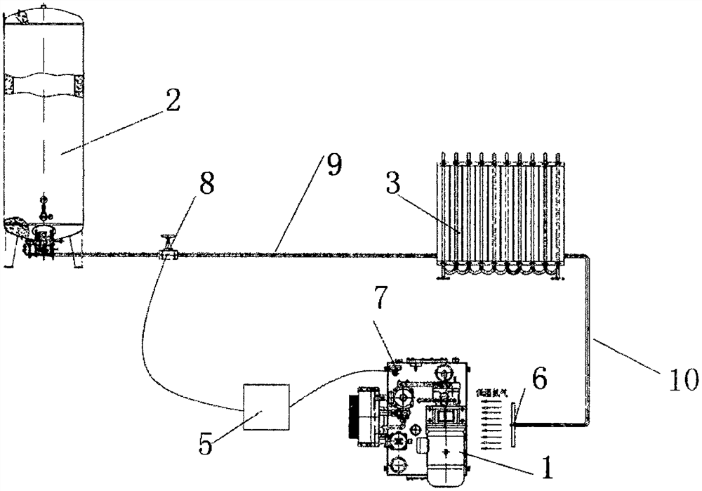 Hydraulic station novel closed control system