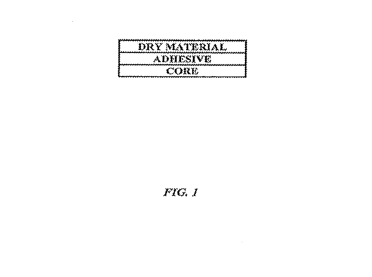 Vacuum infusion adhesive and methods related thereto