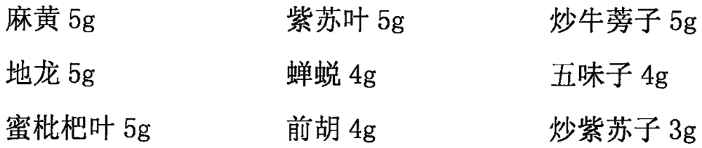 Traditional Chinese medicine granules for treating postinfectious cough and CVA (cough variant asthma), preparation method and application