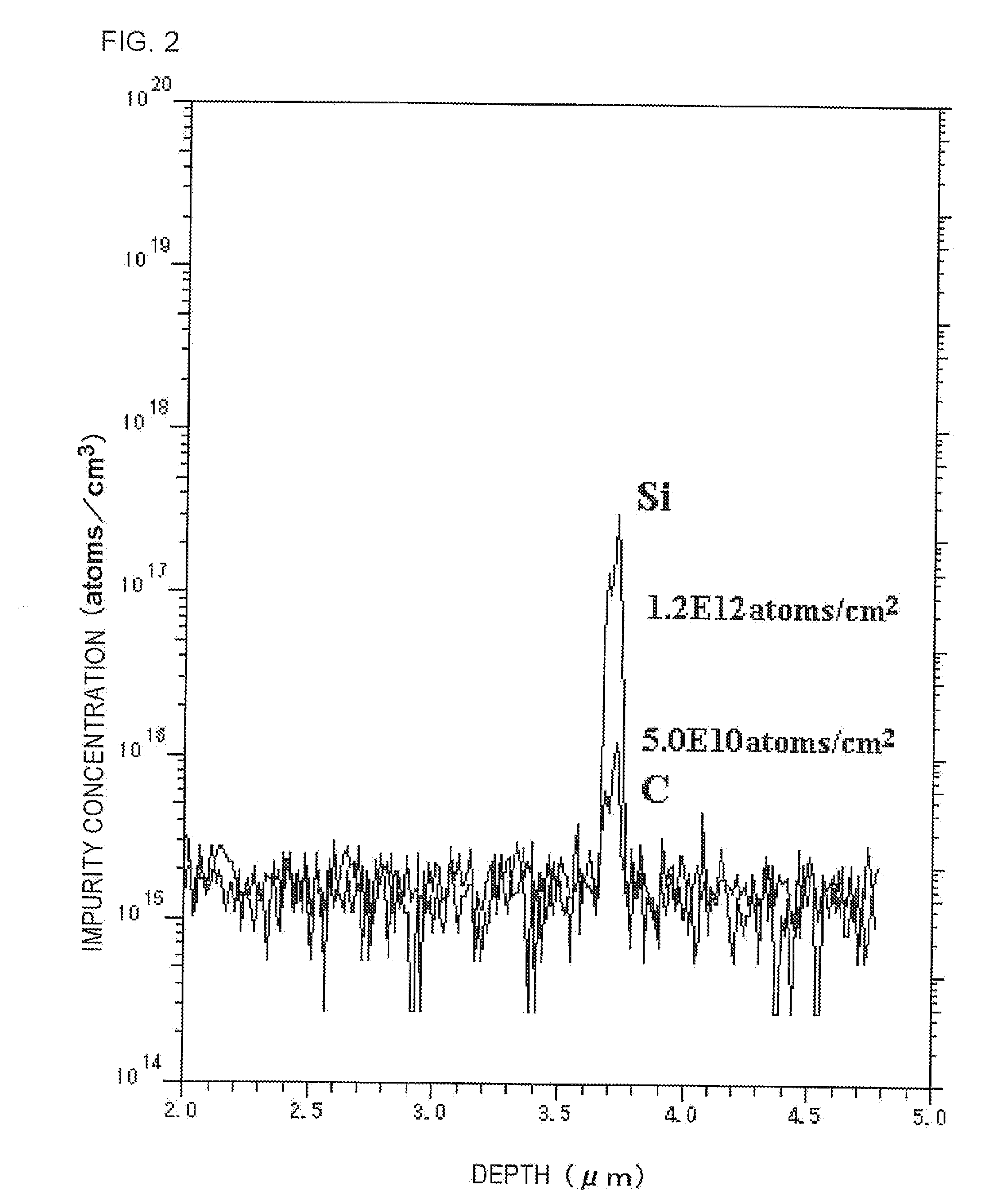 Optical semiconductor device with a concentration of residual silicon