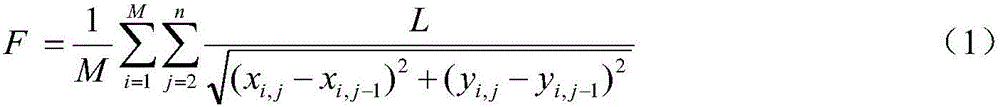 Intelligent decomposition control planning method for path of carrying robot in intelligent environment