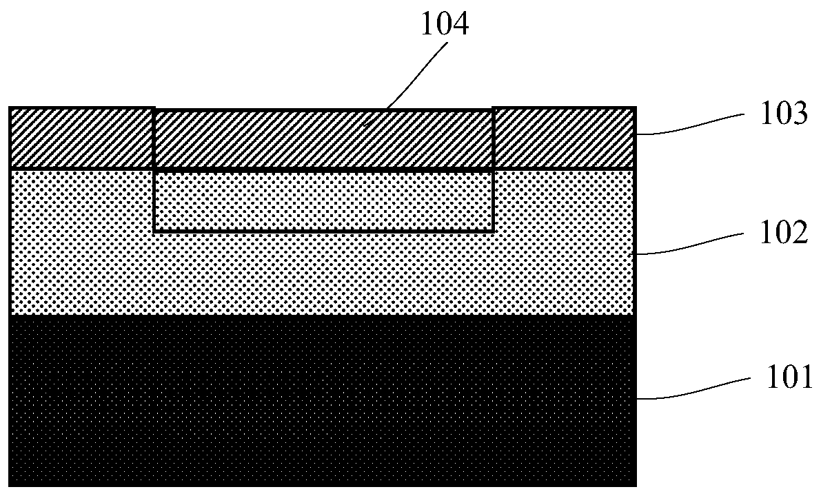 Preparation method of gate-all-around transistor