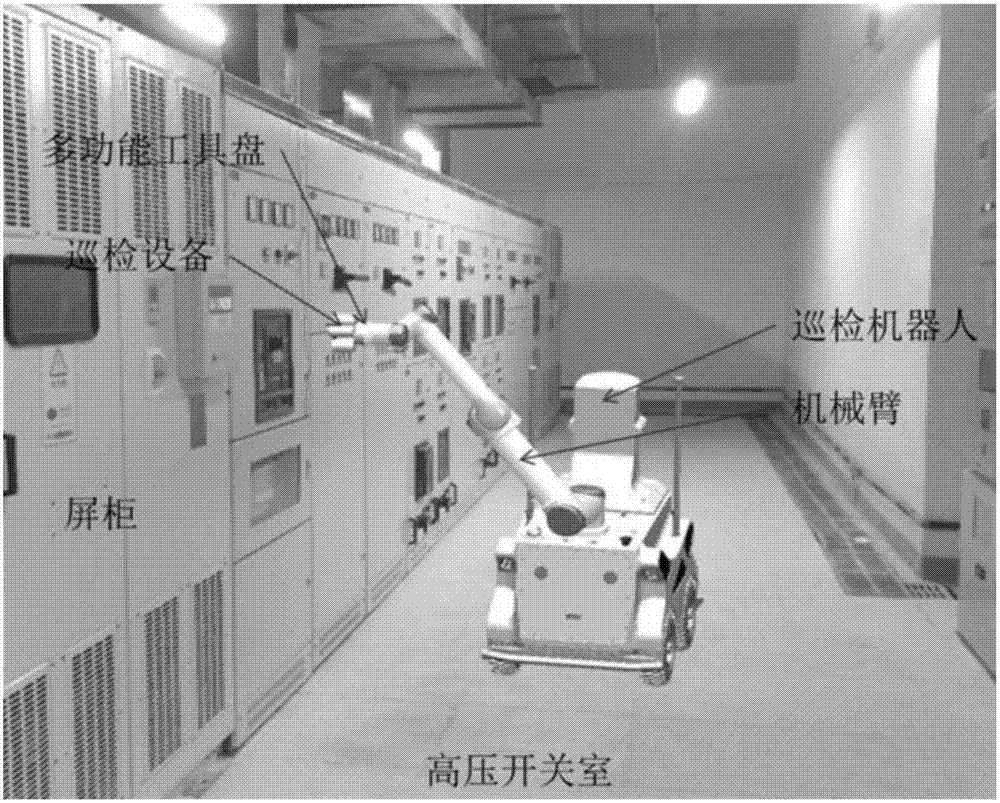 Mechanical arm for local discharge detection of switch cabinet and control method