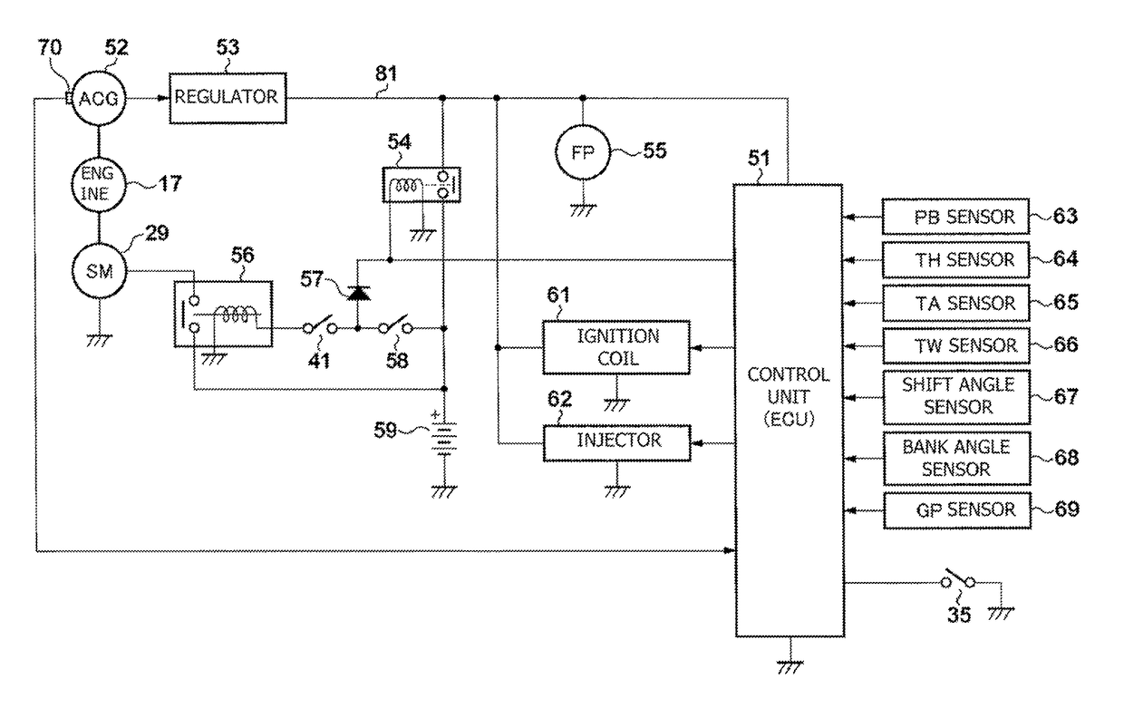 Electricity supply device and vehicle