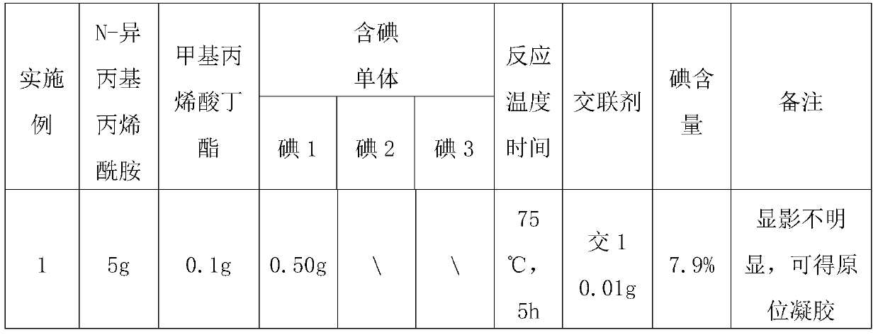 Preparation method of temperature-sensitive liquid embolic material for long-term development in situ gelation