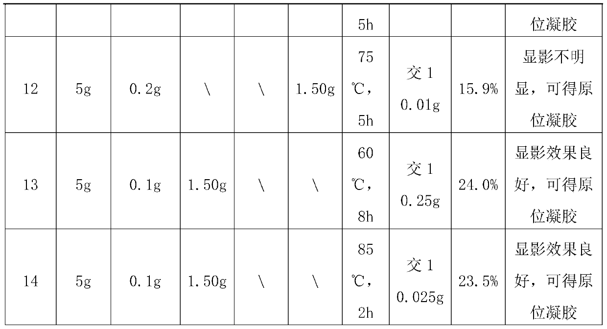 Preparation method of temperature-sensitive liquid embolic material for long-term development in situ gelation