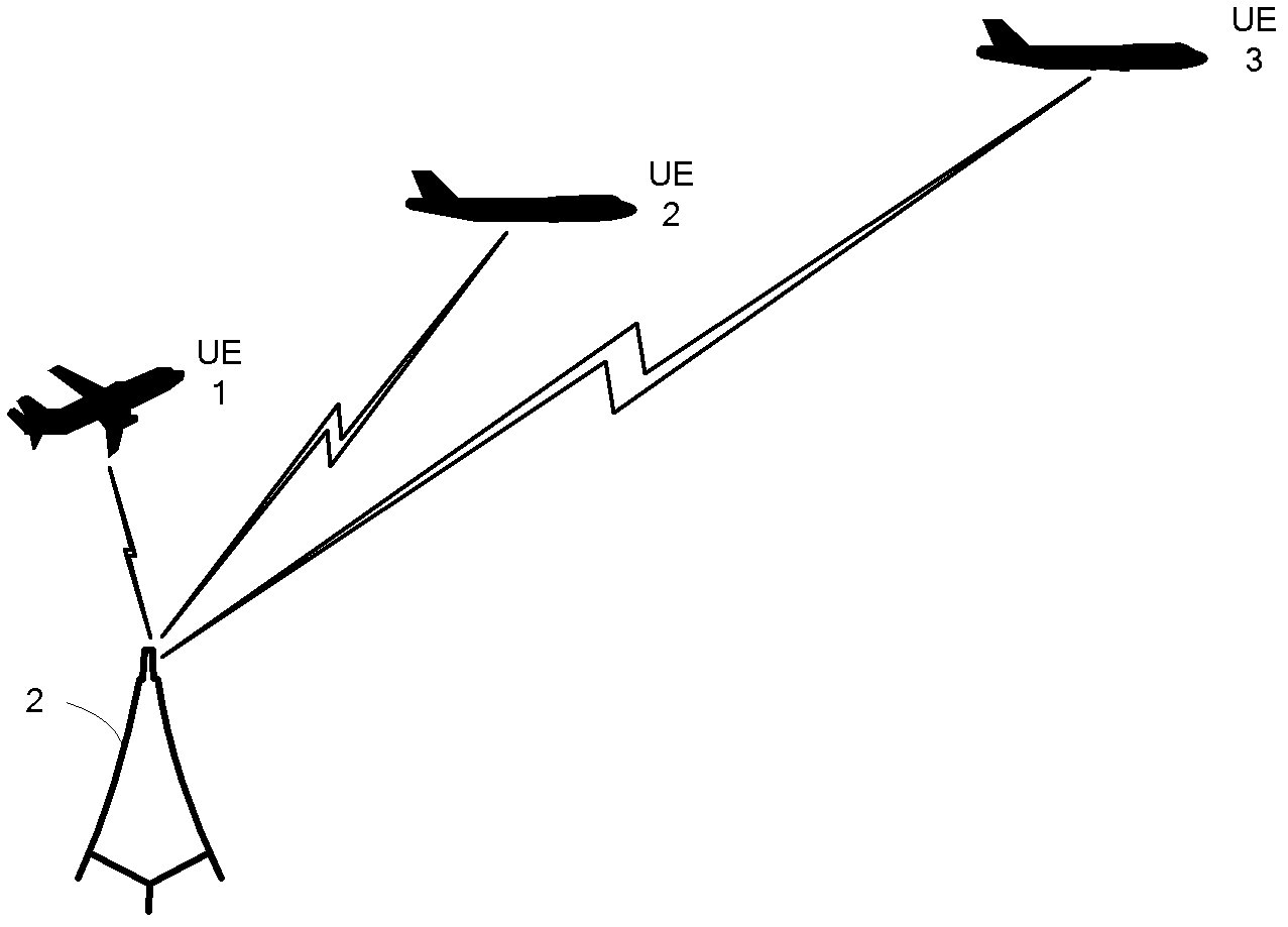 Wide-range nonsynchronous uplink accessing method and device