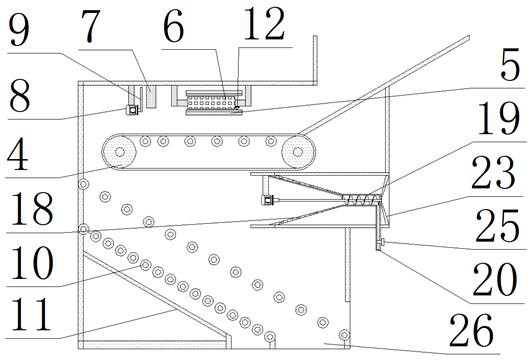 Multistage screening and sorting device for construction waste