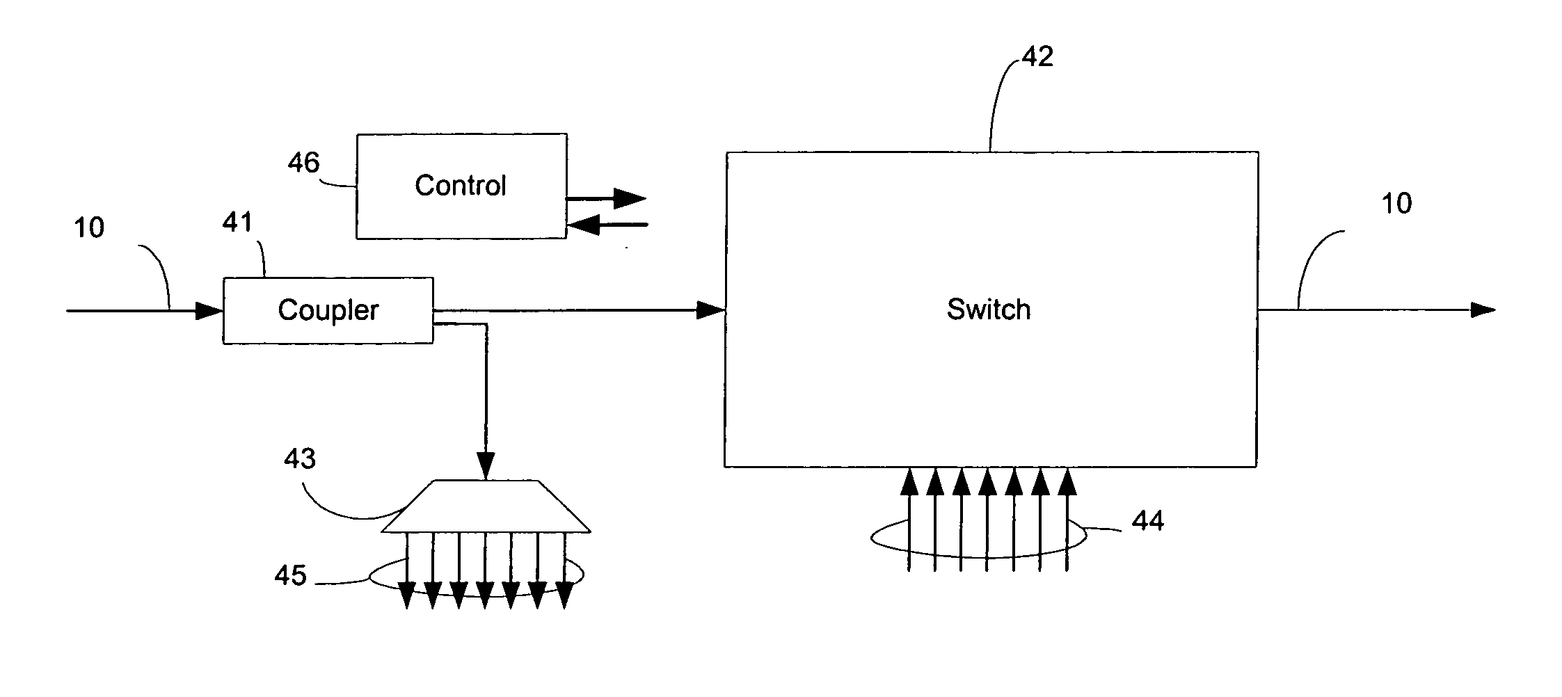 Through channel loss prevention at a WDM node