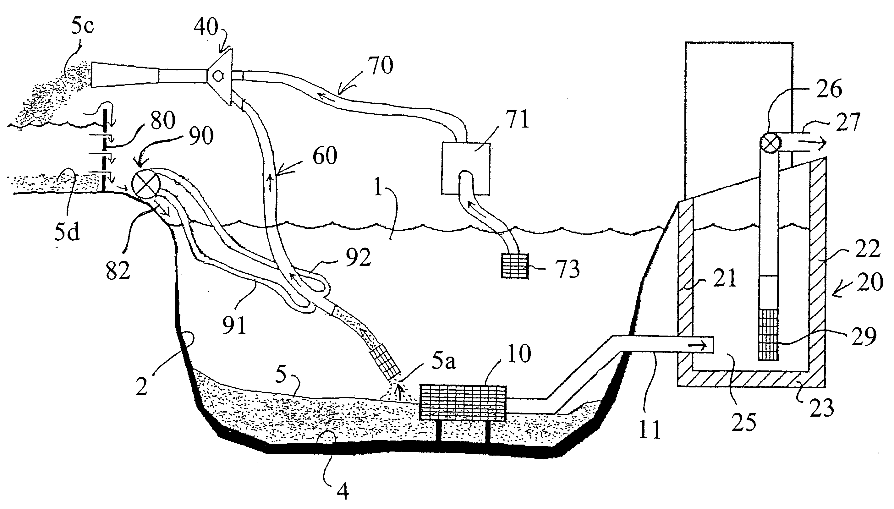 Method and apparatus for remediation and prevention of fouling of recirculating water systems by detritus and other debris