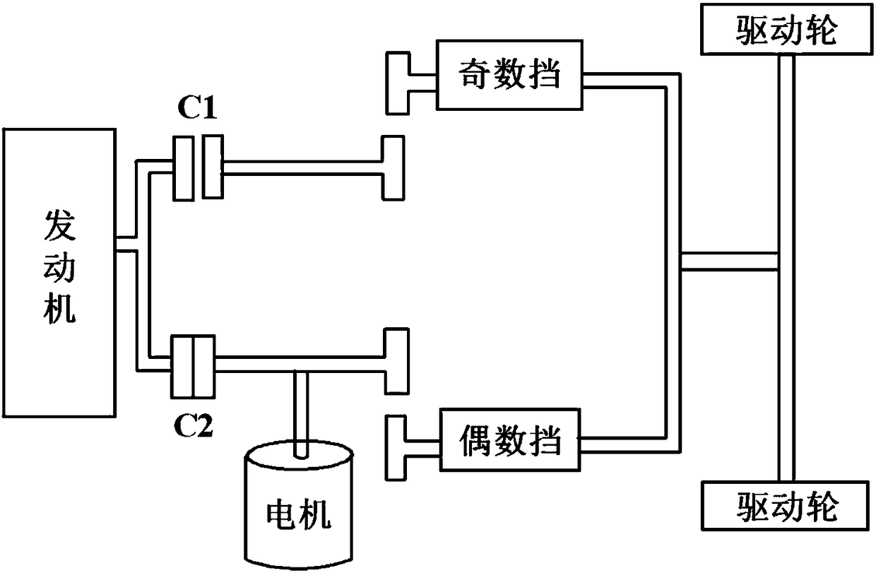 High-voltage power supply control method for hybrid power vehicle