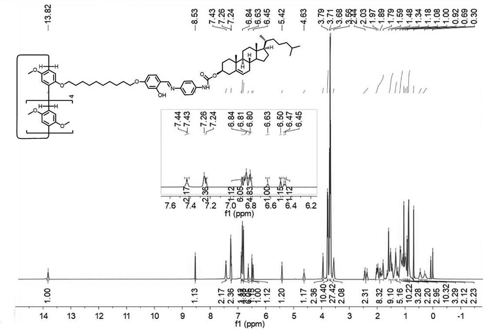 Liquid crystal material based on pillararene and preparation method thereof