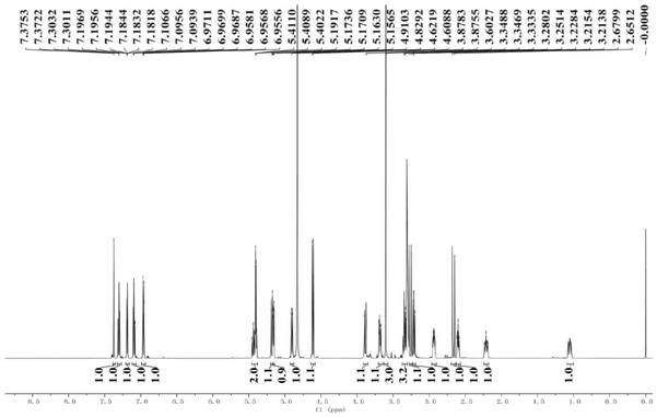 Iridoid glycoside compound and preparation method and application thereof