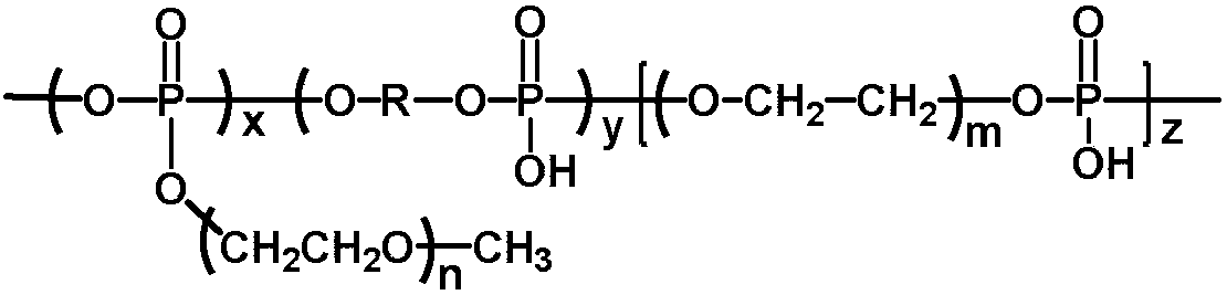 Polyphosphoric acid water reducing agent and preparation method thereof