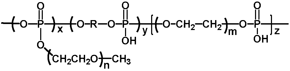 Polyphosphoric acid water reducing agent and preparation method thereof