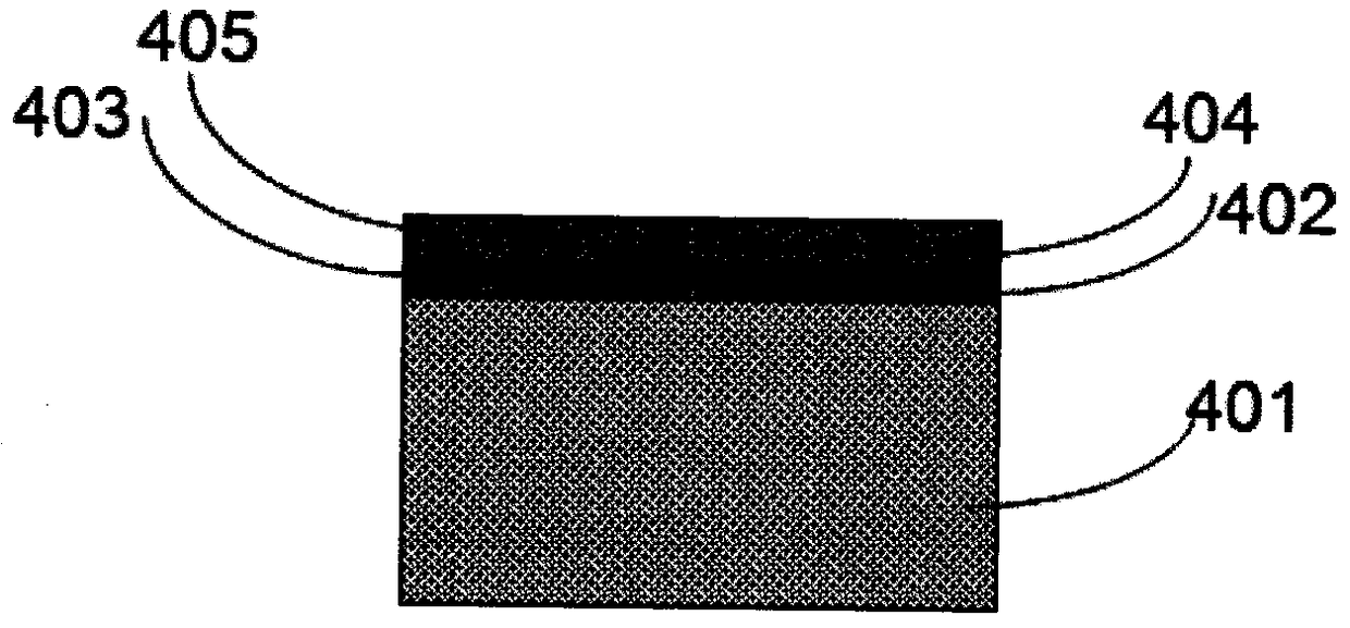 A Pattern Electroplating Method for Integrating Two Square Resistive Thin Film Circuits on the Same Plane of the Dielectric Substrate