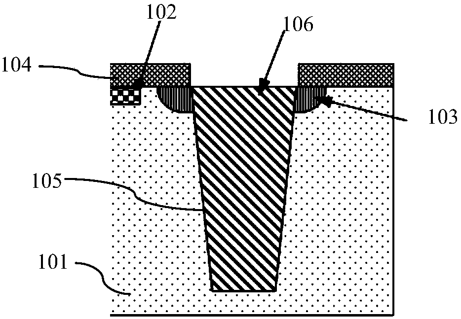 Superjunction and method of making the same