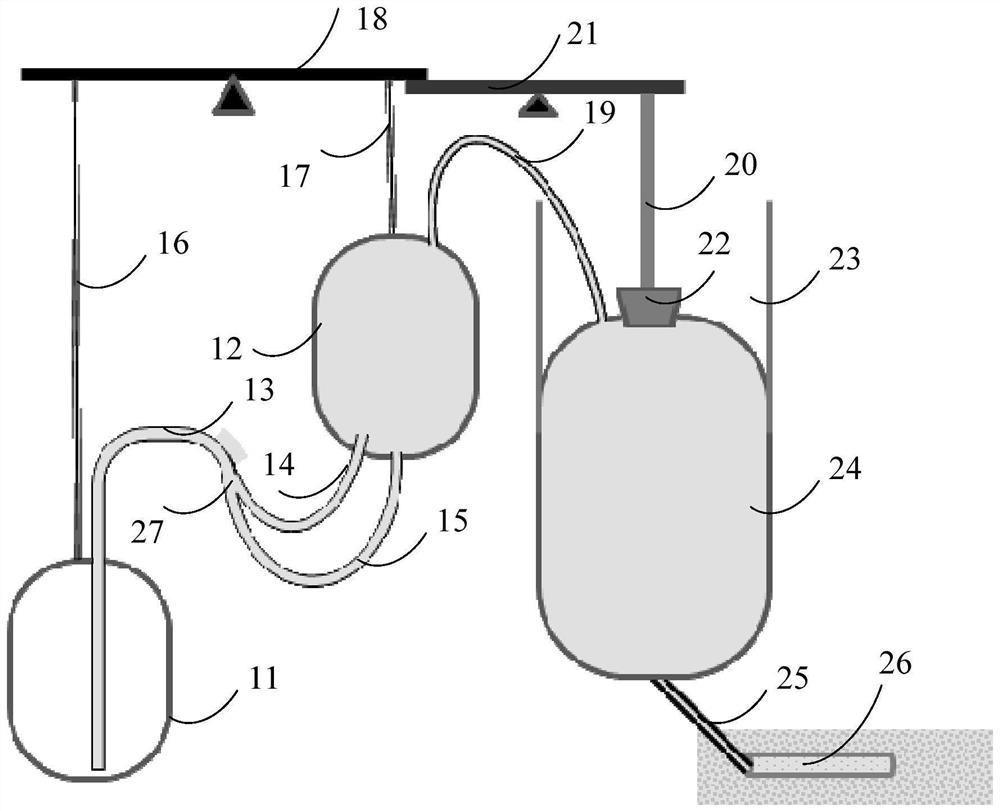 A system for realizing positive and negative pressure irrigation