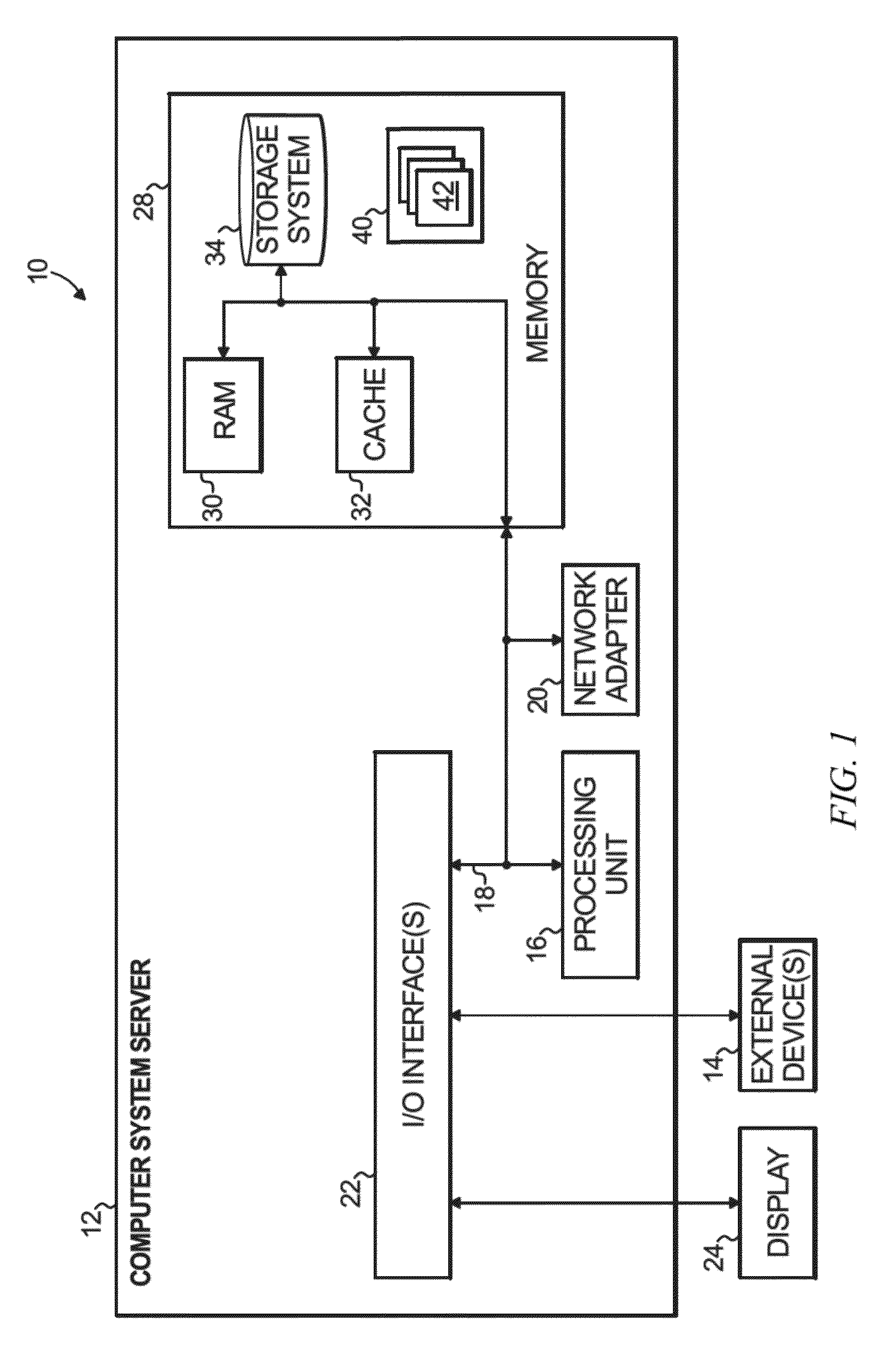 Network-level access control management for the cloud