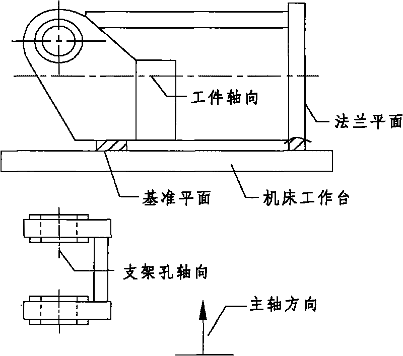 Processing method of bracket holes of tunneller type asynchronous motor