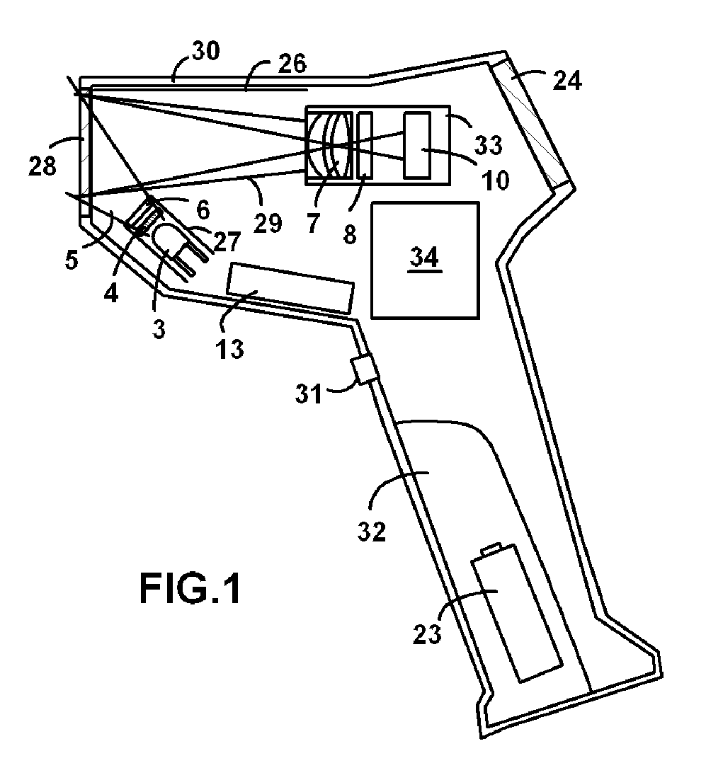 Hand held wireless reading viewer of invisible bar codes