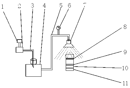 Fogdrop collection method utilizing camera shutter principle