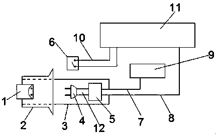 Power plug socket with guide parts and capable of stretching and retracting automatically to realize butt joint