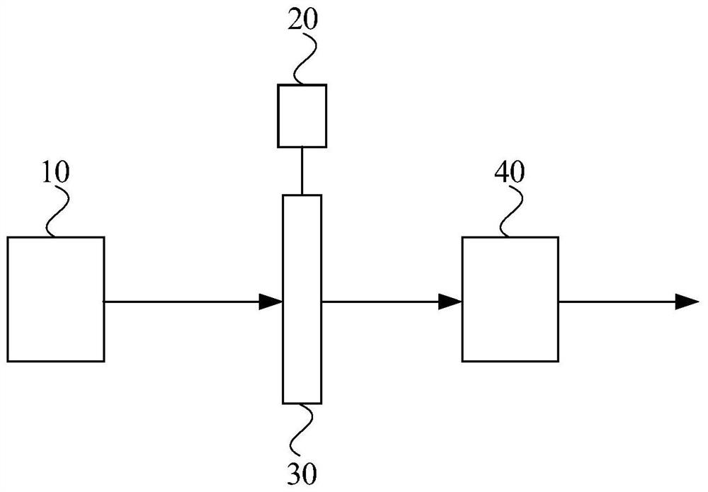 Pulse laser sequence energy correction system and method