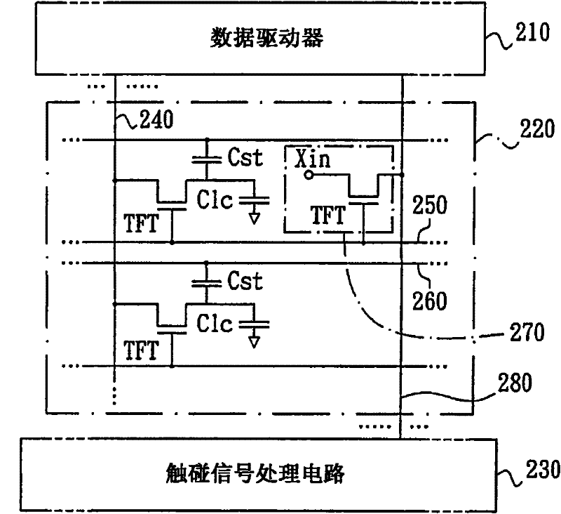 Touch sensing device for touch panel and touch sensing method thereof