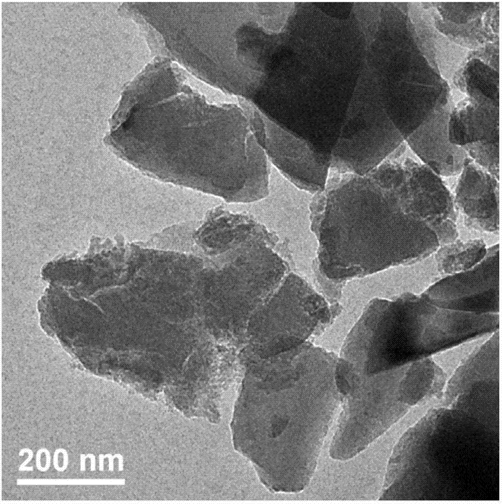 A method for liquid phase exfoliation of natural pyrite to prepare nanometer ultrafine powder