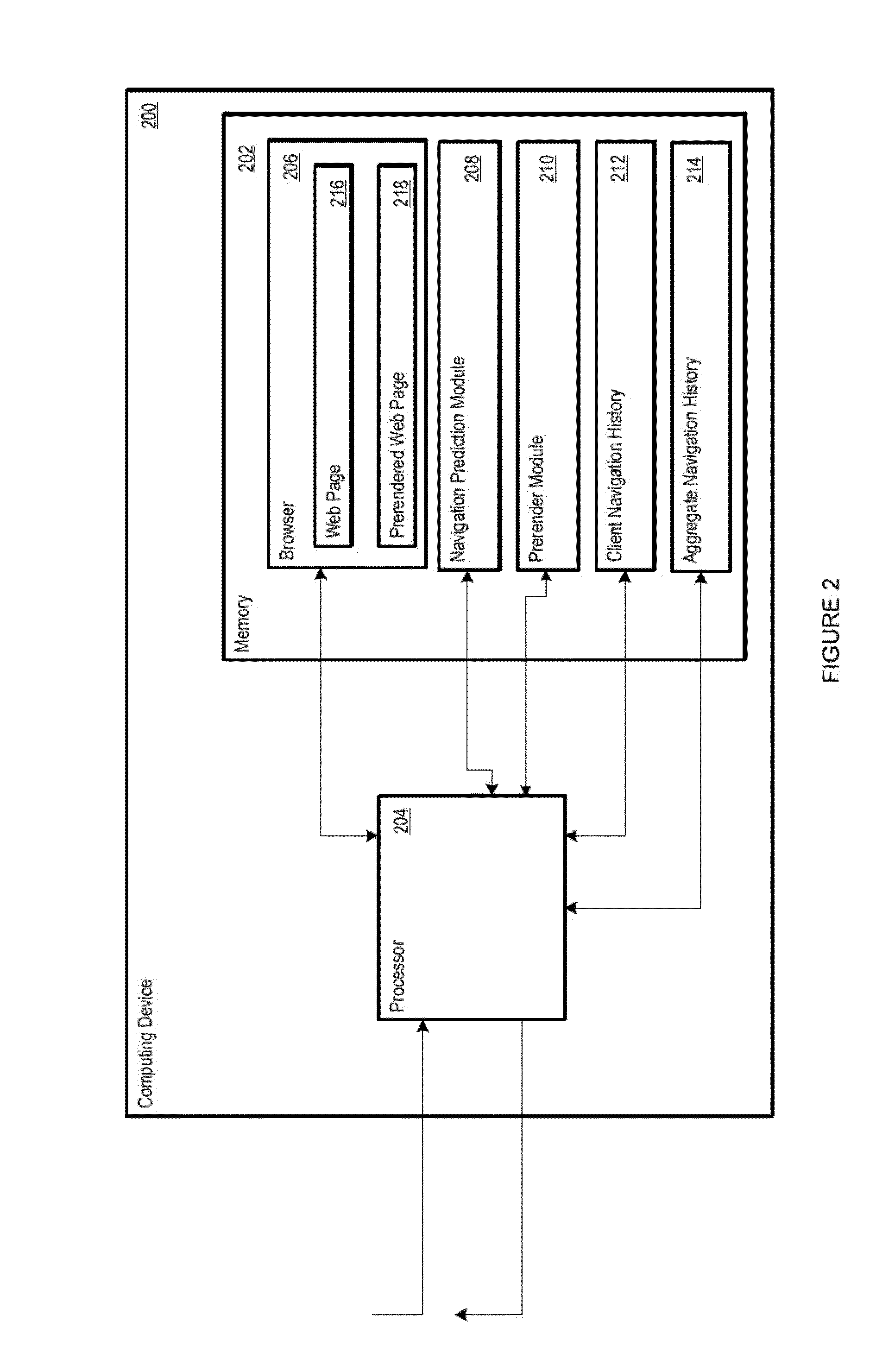 Predicting user navigation events in a browser using directed graphs