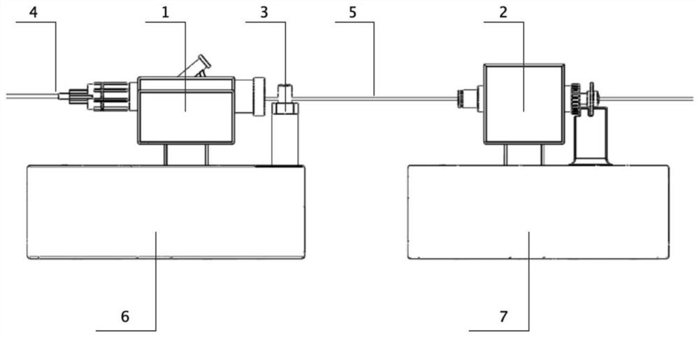 Catheter delivery method