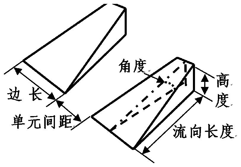 A wind tunnel test device and method for a high-speed aircraft with a forced transition device