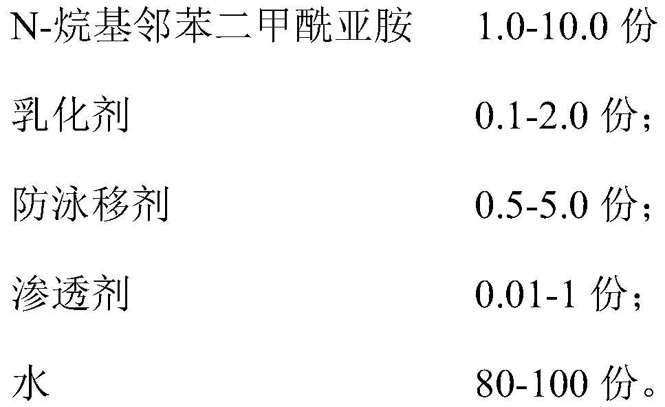 Yilun printed fabric and its printing method