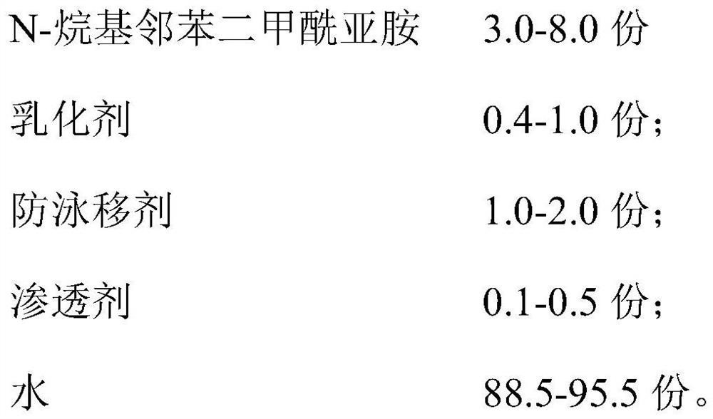 Yilun printed fabric and its printing method