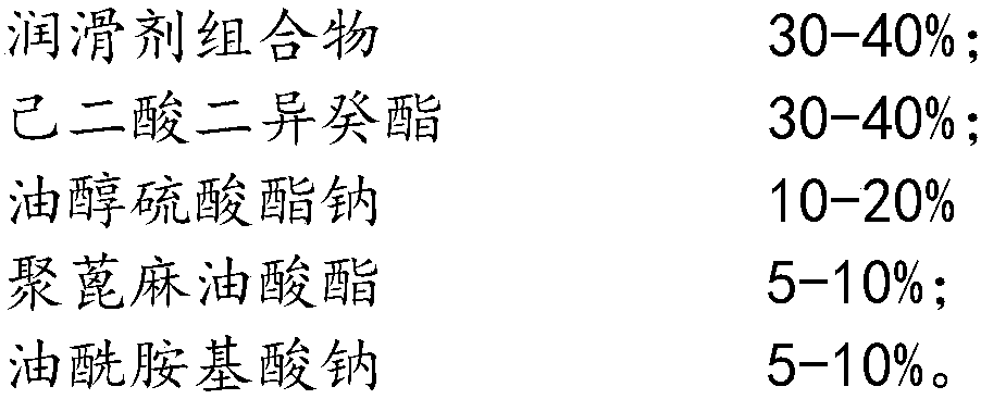 Environmentally-friendly micro cutting fluid and preparation method thereof