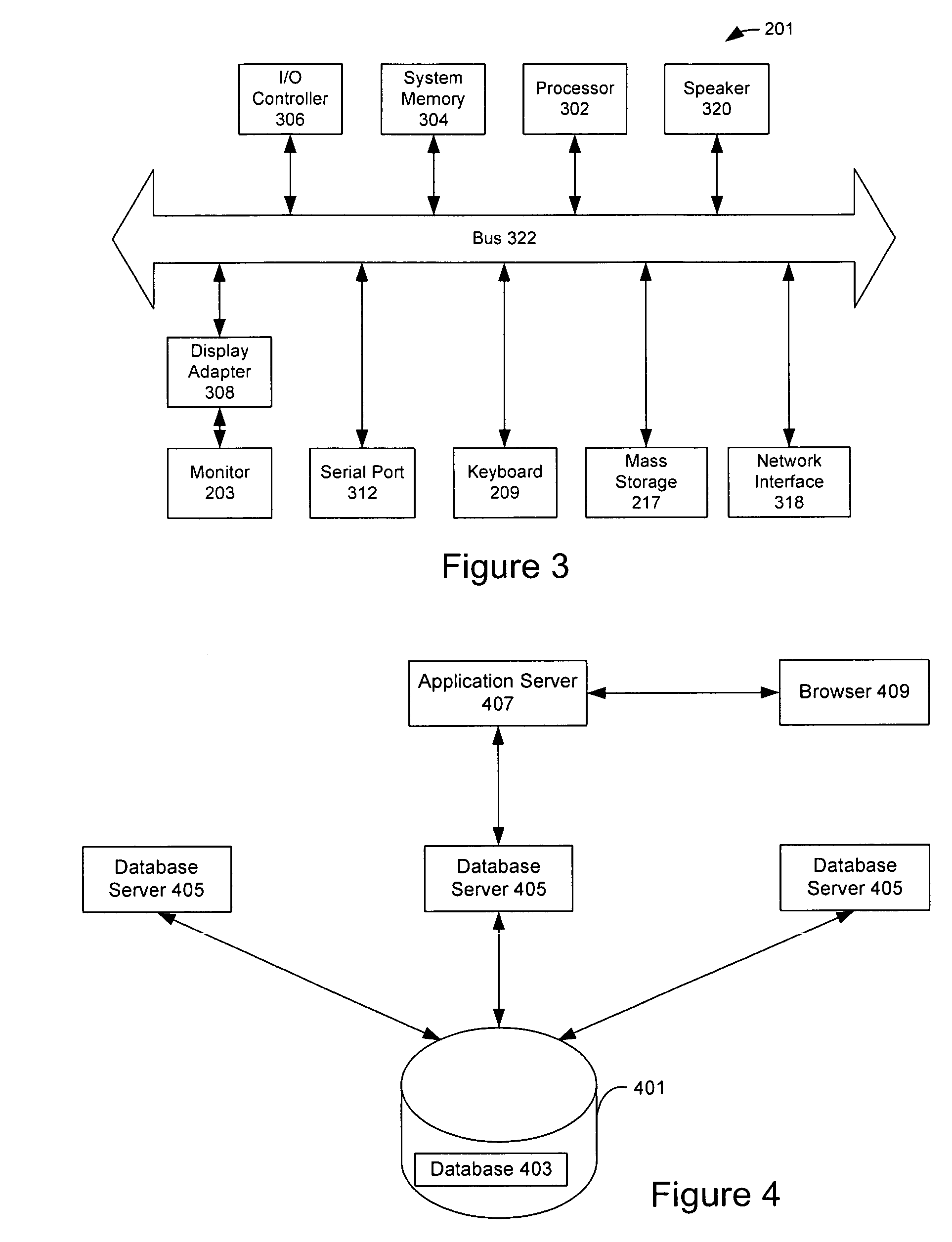 Unified Enterprise Contract Management Architecture