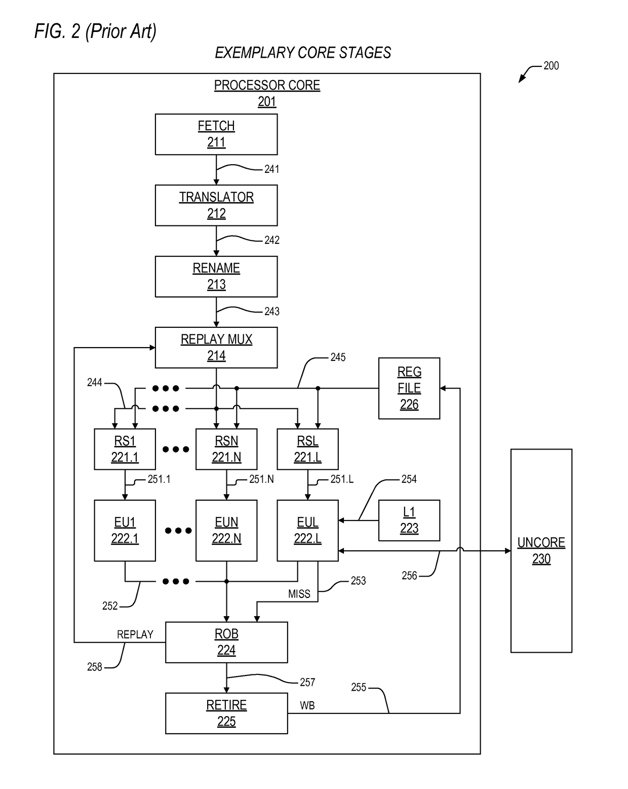 Mechanism to preclude load replays dependent on long load cycles in an out-of-order processor