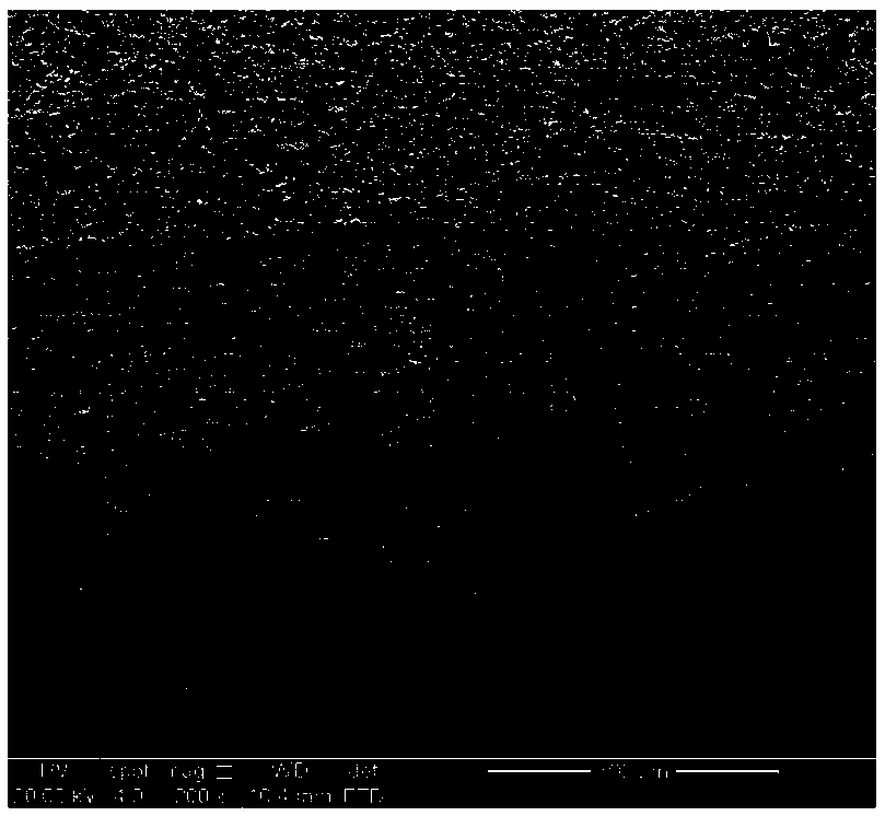 Ceramic/metal high-temperature packaging material of gradient structure and preparing method thereof