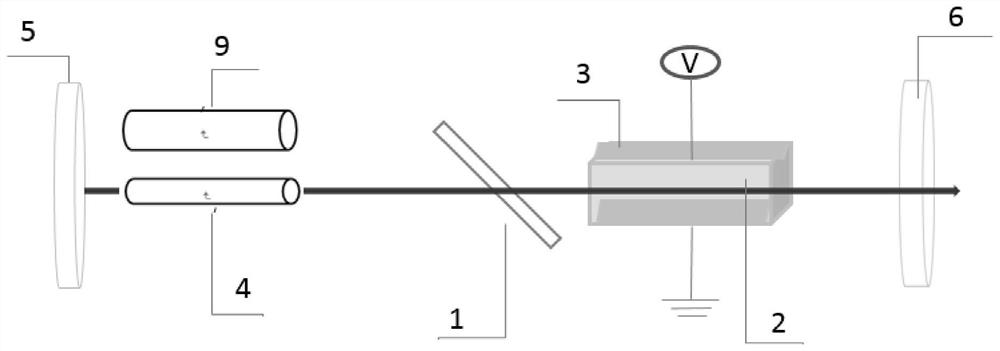 A kind of lateral electro-optic Q-switching switch based on trigonal crystal system and its method and application of reducing driving voltage