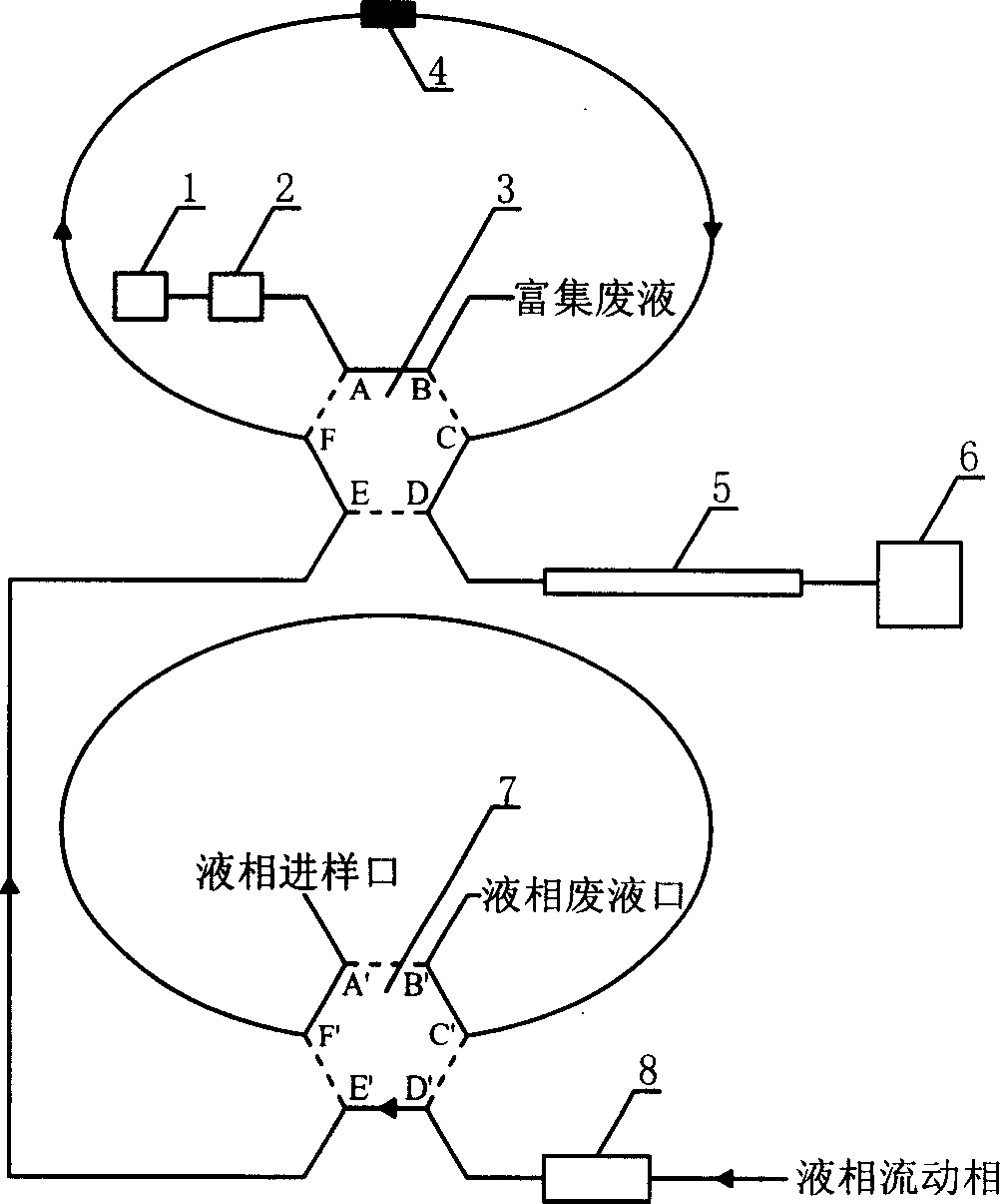 Method for analyzing trace organic substance in water using on-line combined solid phase extraction and liquid chromatography