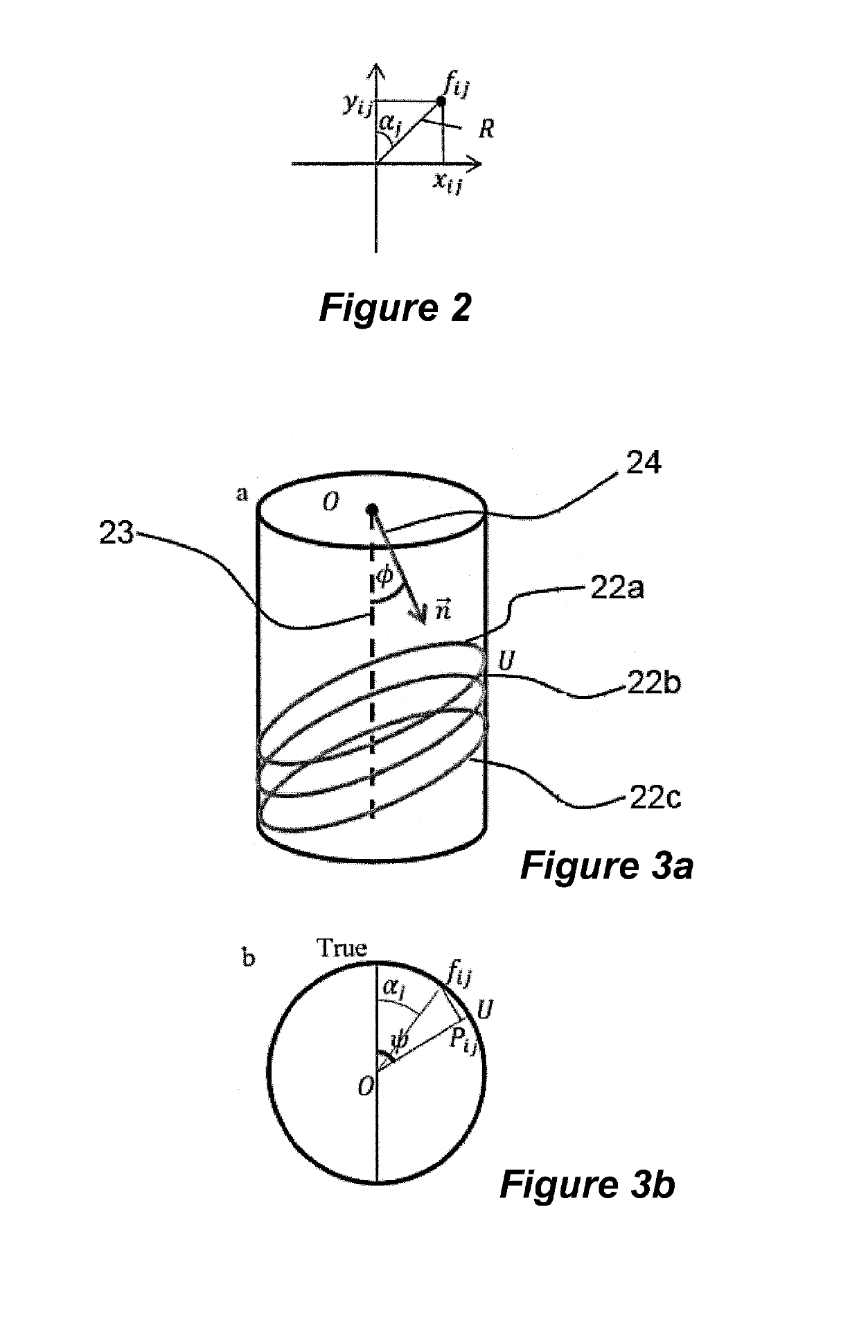 Method and apparatus for processing log data